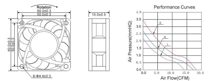 60mm dc cooling fan dimensions