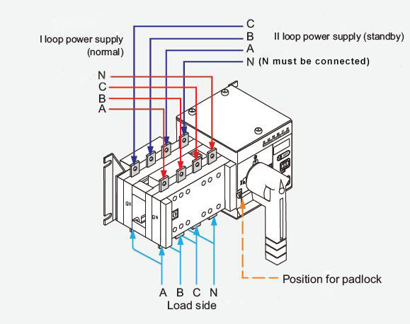 Auto Transfer Switch Wiring Diagram