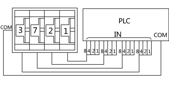 4 Position 8 Pin Dip Switch for PLC Control System