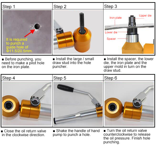 CHN-TPA-8A hydraulic hole punch usage method