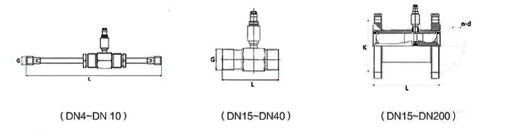 Turbine Flow Meter Dimensions