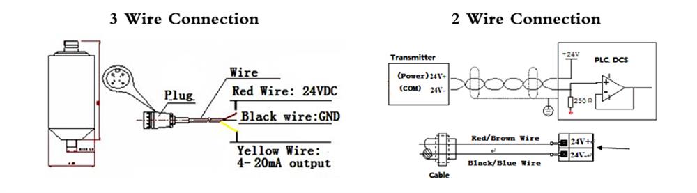 Explosion proof vibration transmitter electrical connection