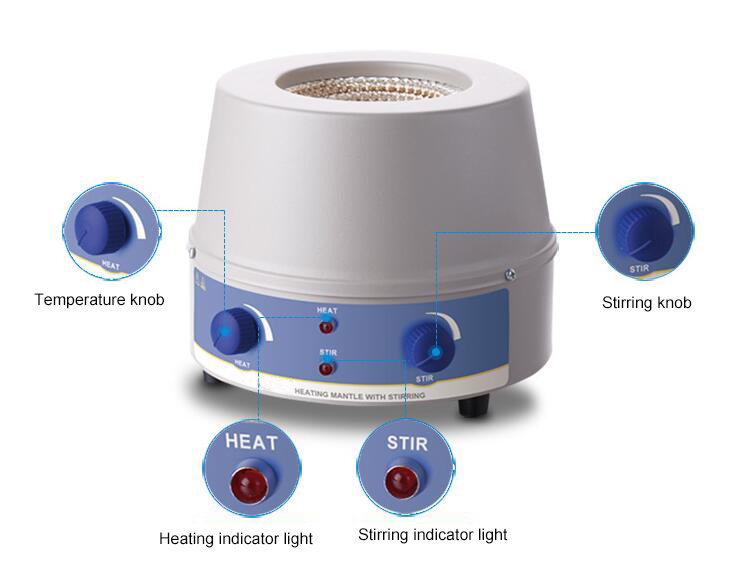 Heating mantle with magnetic stirrer details