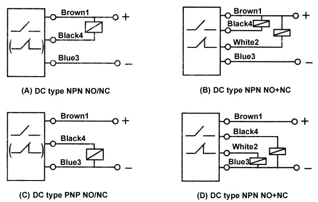 Slot type photoelectric sensor 2-wire 3-wire 4-wire wiring diagram