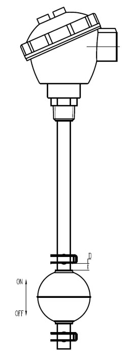 Movement Explanation of Stainless Steel Magnetic Float Level Sensor