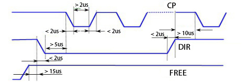 Driver Wiring Diagram