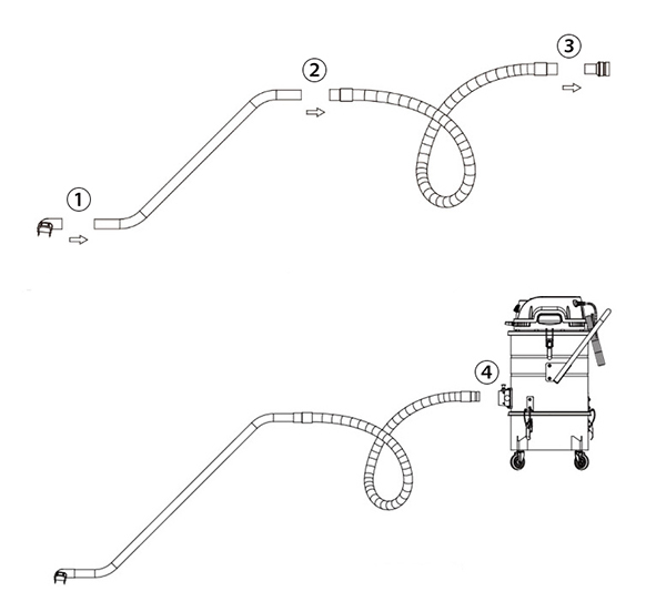 Accessories installation of industrial wet and dry vacuum cleaner.