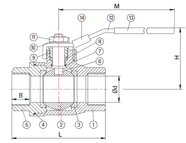 Ball valve dimension