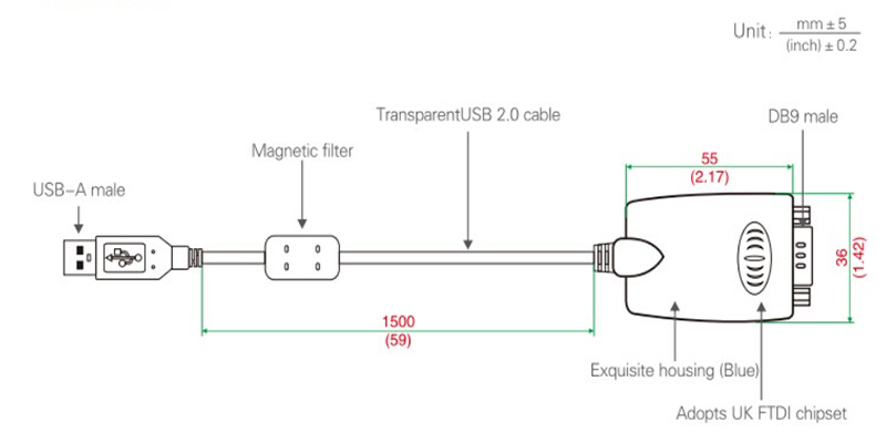 Dimension of USB to RS232 converter