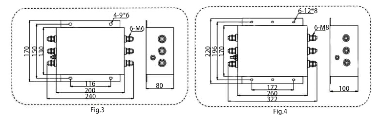 40A-200A EMC Input Line Filter Dimensions