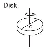 Disk of pneumatic rotary actuator