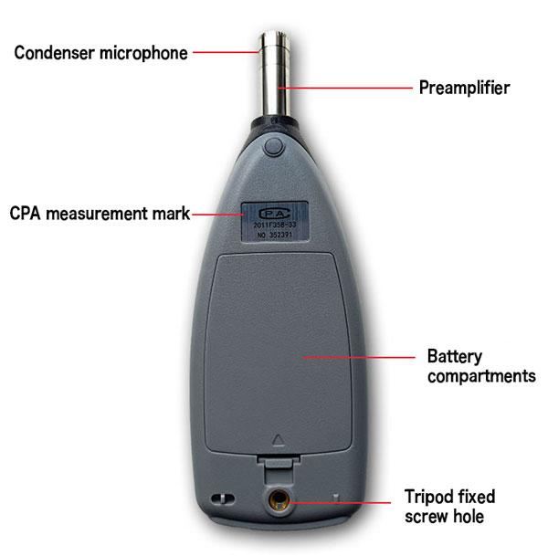 Sound level meter details