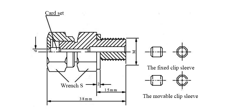 Clip sleeve threaded joint dimension