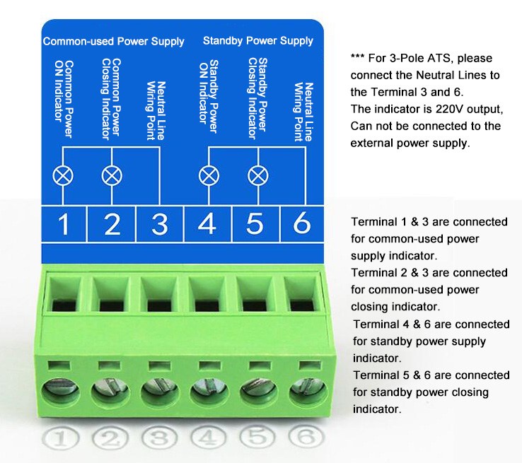 Automatic Transfer Switch Indicator Terminal Wiring