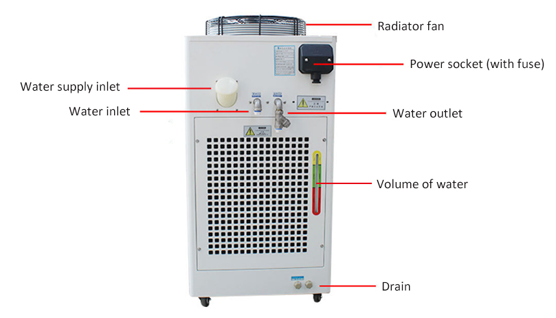 1 ton water chiller back side detail features