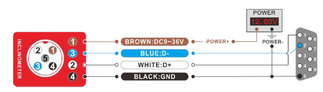 RS485 wiring of rs232/rs485 inclinometer sensor 3°-30°