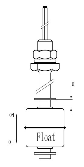 Movement Explanation of Float Switch Level Sensor