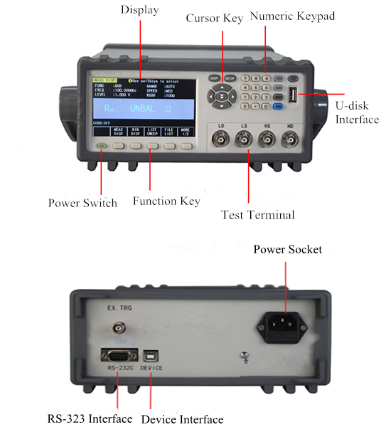 Panel Details of Digital LCR Meter, 20Hz~200kHz 