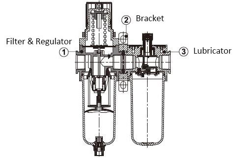 Details of 1 inch FRL Filter Regulator Lubricator