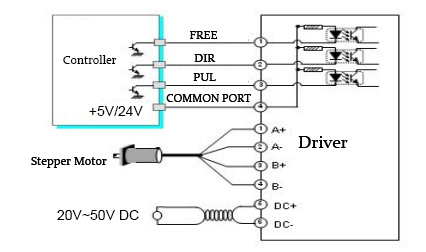 DSP57 driver wiring diagram