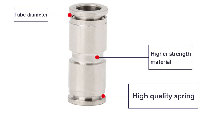 Air compressor fittings quick connect detail