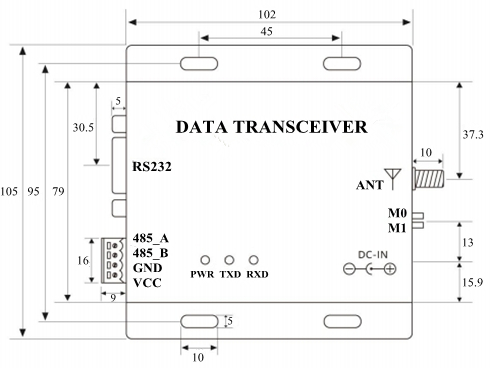 Dimension Drawing of Data Transmission Unit Model 433C37