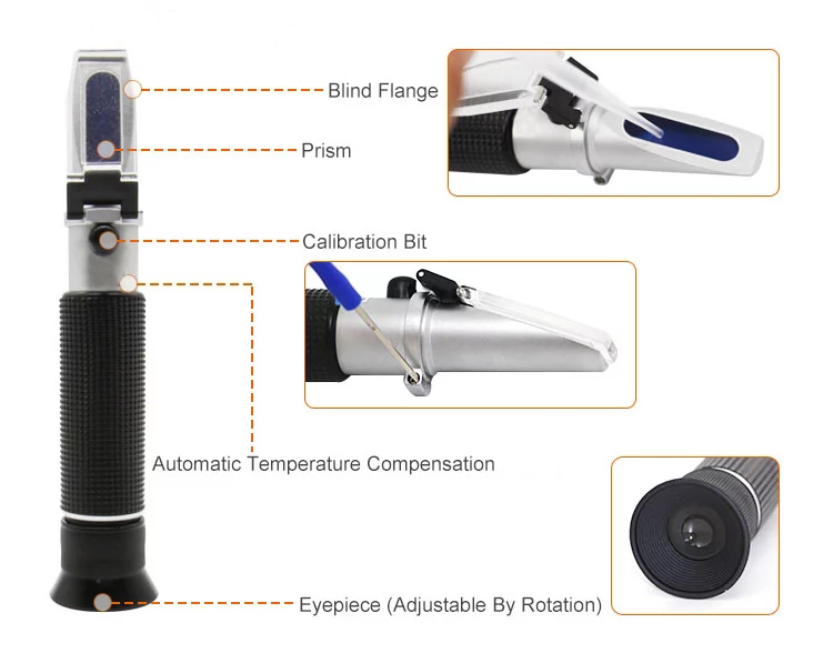 Brix Refractometer Parts Structure Diagram