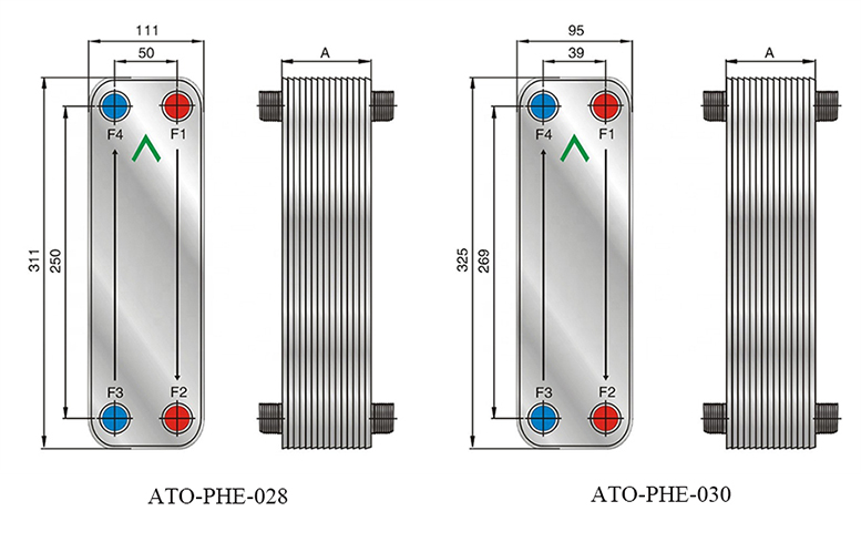 Dimension Diagram of Plate Heat Exchanger Model 28