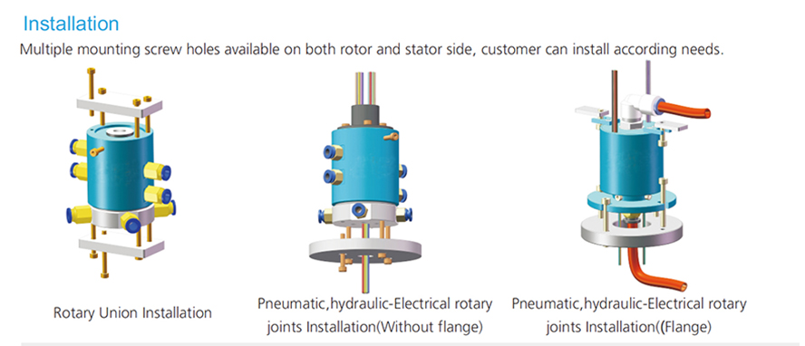 Installation Diagram of Rotary Union, Slip Ring 