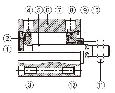 SDA inner structure