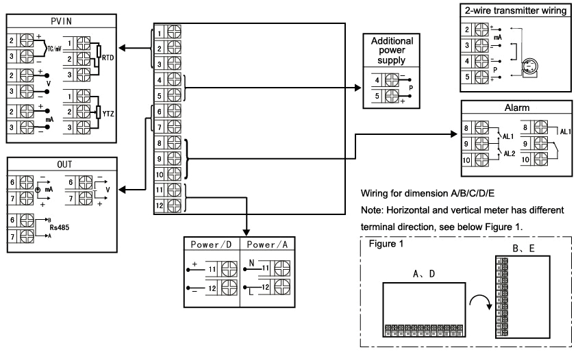 Wiring diagram for double 4 digit LED sensor meter dimension A/B/C/D/E