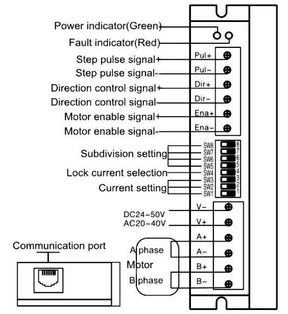 Wiring Diagram of 2 Phase DC 24V-50V Digital Stepper Motor Driver