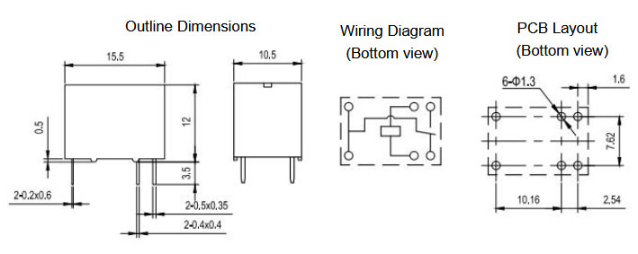 Dimensions of Signal Relay