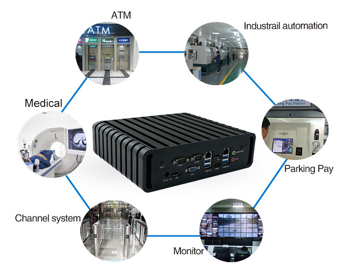 industrial pc applications