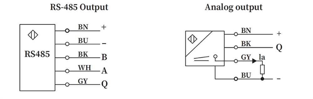 Wiring diagram of laser distance sensor