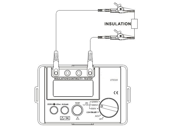 UT502A Megger Insulation Resistance Test