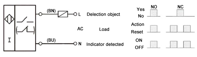 Proximity sensor AC 2-wire wiring