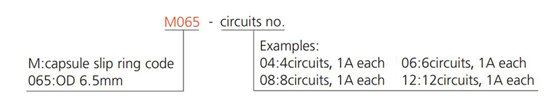 Miniature Slip Ring Model Description