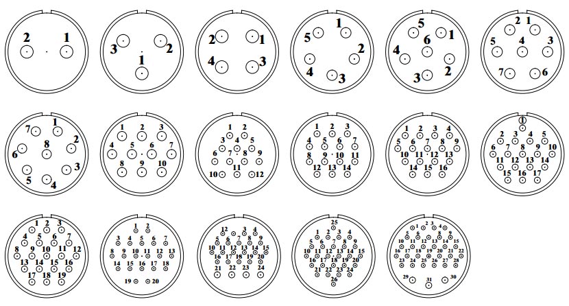 Circular connector 2 to 26 pin m30 pin assignments