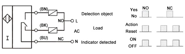 Proximity sensor AC 3 wire wiring