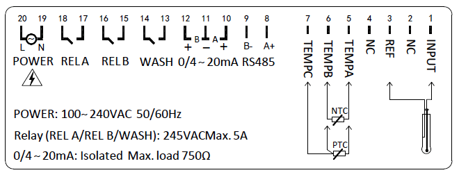 Digital online water/food pH/ORP meter wiring diagram