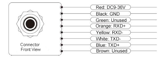 RS424 direct lead wiring of rs232/rs485 inclinometer sensor 3°-30°