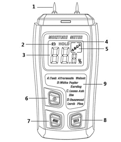 Pin type wood moisture meter.