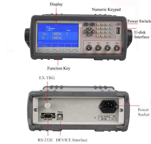 Panel Details of Digital LCR Meter, 50Hz~200kHz