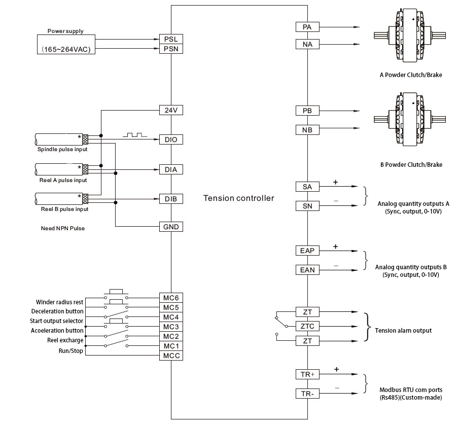 ATO TC858B wiring diagram