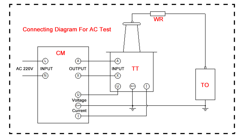 AC test wiring diagram