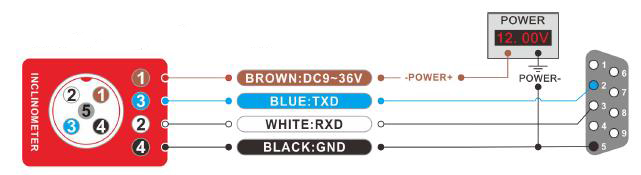 RS232 wiring of rs232/rs485 inclinometer sensor 3°-30°