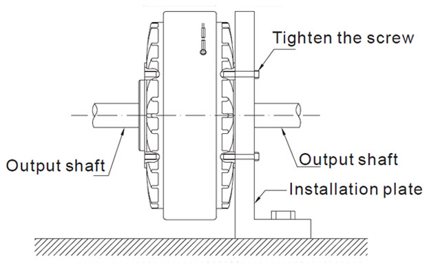 Hollow  shaft magnatic powder brake installation