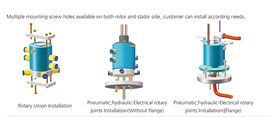 Rotary Union Installation Diagram