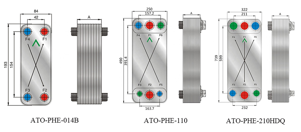 Dimension Drawing of Cross Flow Brazed Plate Heat Exchanger